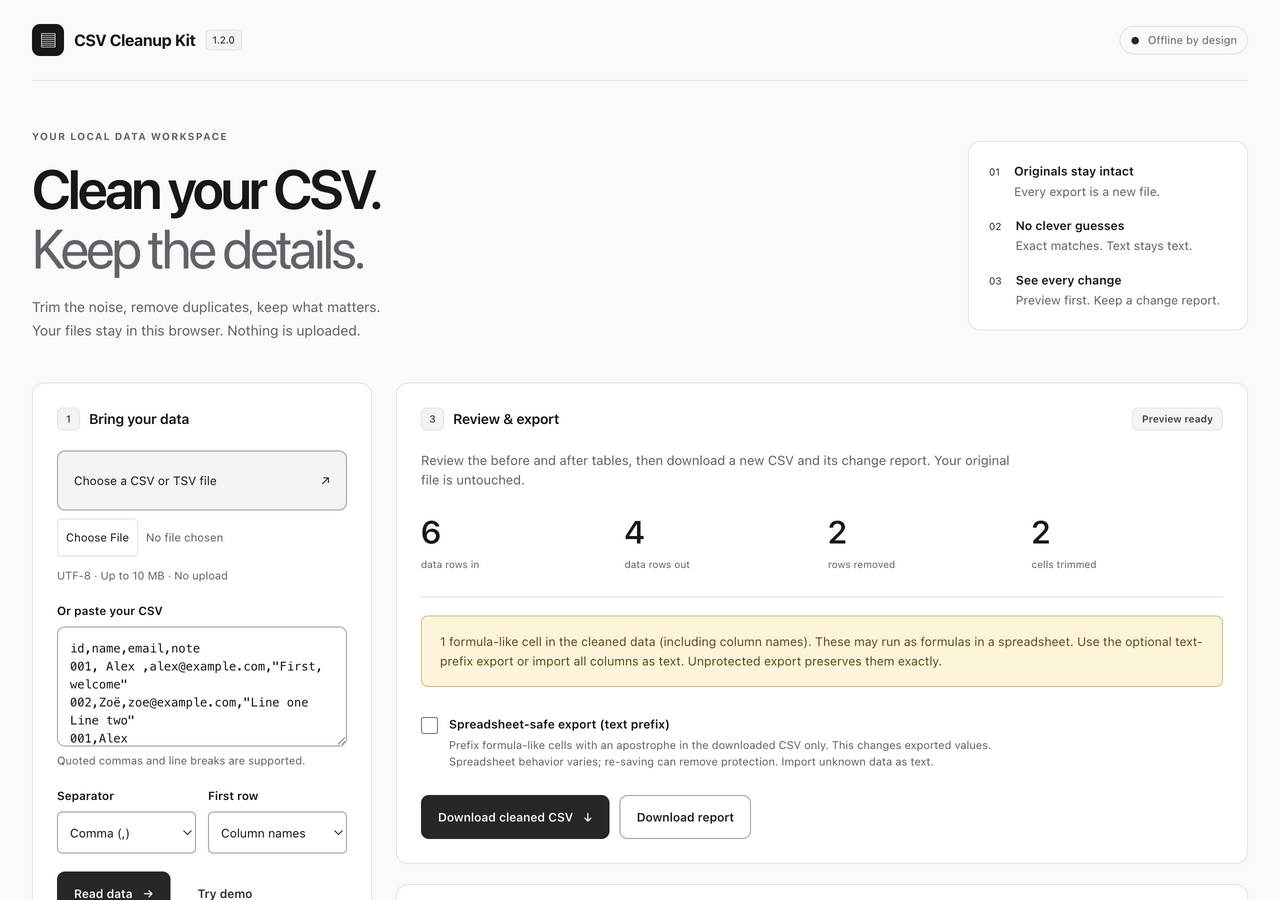Actual CSV Cleanup Kit1.2 interface showing demo data, cleanup counts and export controls